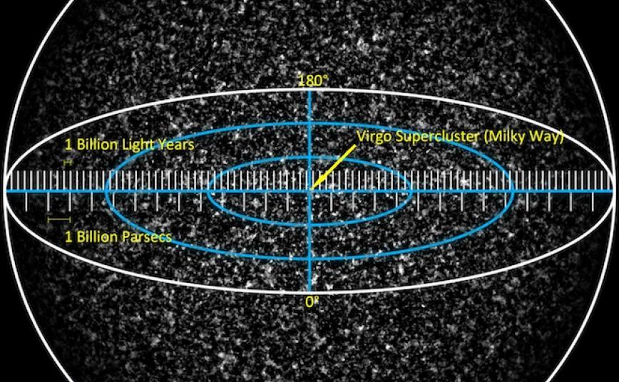 observable_universe_with_measurements